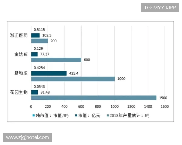 广州网球队总决赛表现分析与状态评估深度解读
