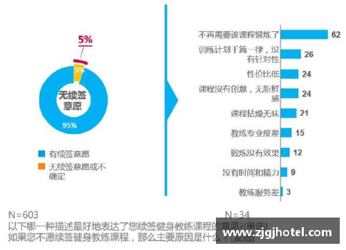 东部球员教练发展路径与技能提升探讨