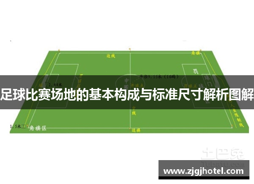 足球比赛场地的基本构成与标准尺寸解析图解