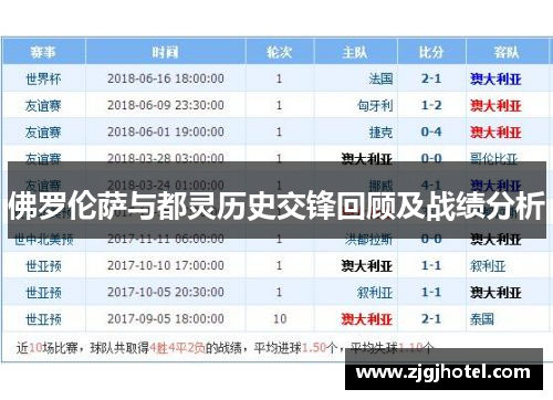 佛罗伦萨与都灵历史交锋回顾及战绩分析